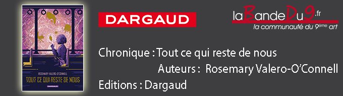 Tout ce qui reste de nous