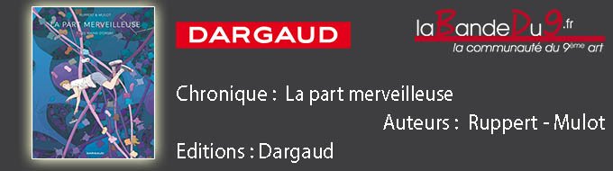 La part merveilleuse,"Les Mains d'Orsay"